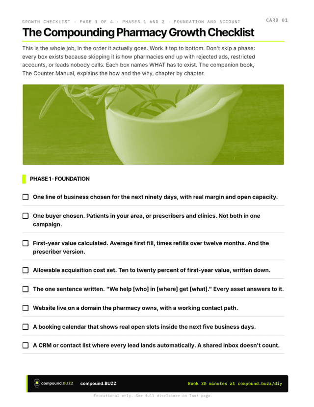 The Compounding Pharmacy Growth Checklist, cover